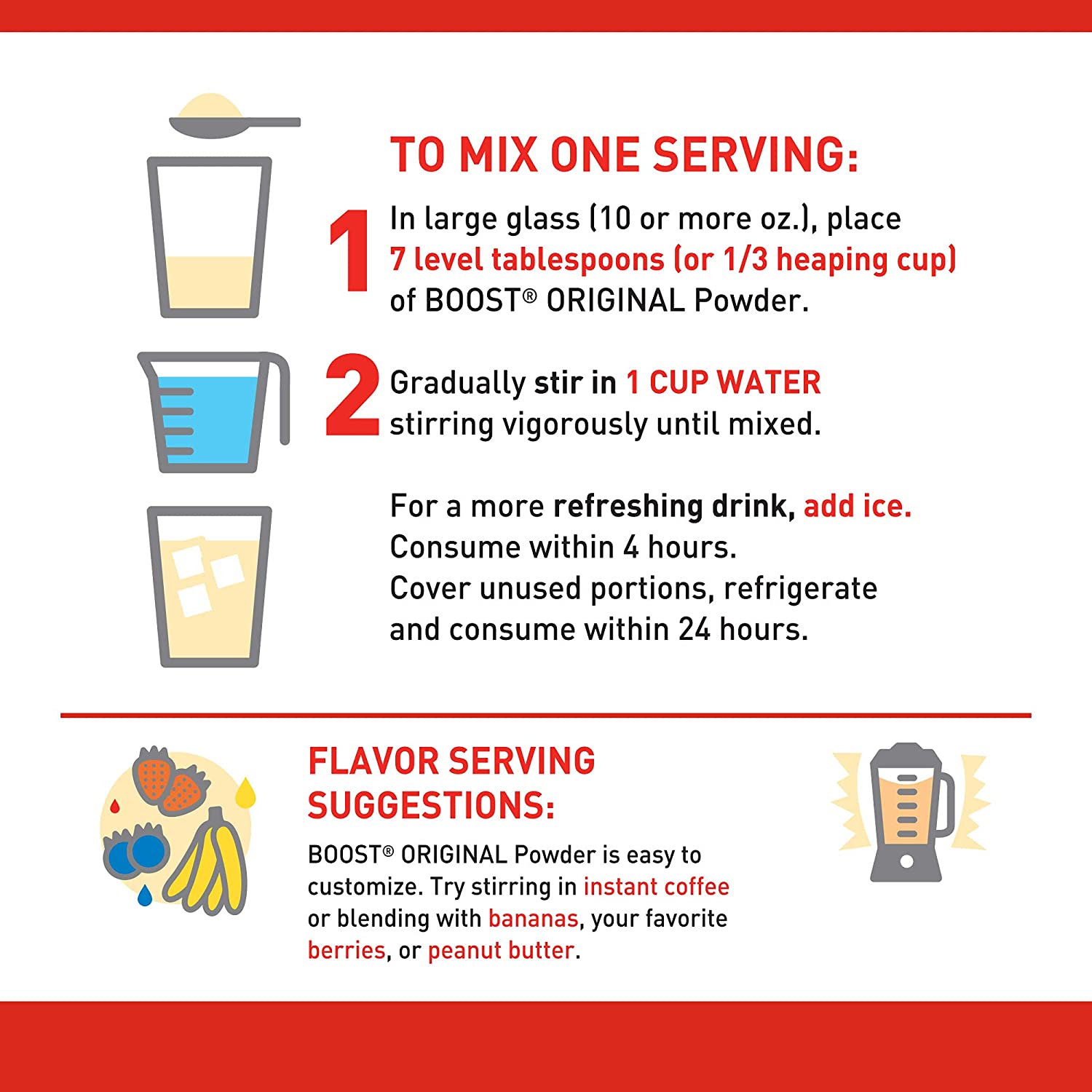 Stat high calorie liquid diet online